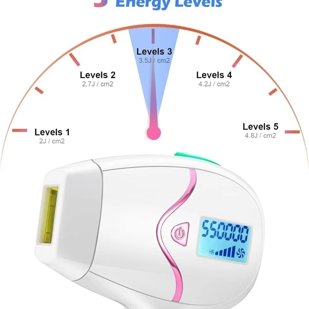 Edoisin Hair Removal Gun‎